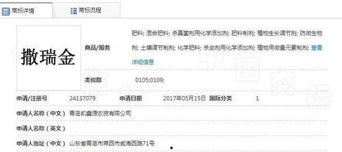 吃瓜群众被注册了怎么办,维权攻略揭秘