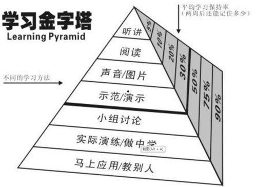 吃瓜群众与心理学效应的关系,揭秘心理学效应在大众娱乐中的影响力