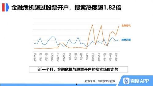 成都疫情下吃瓜群众,见证与反思的日常
