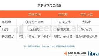 今日头条吃瓜群众直播